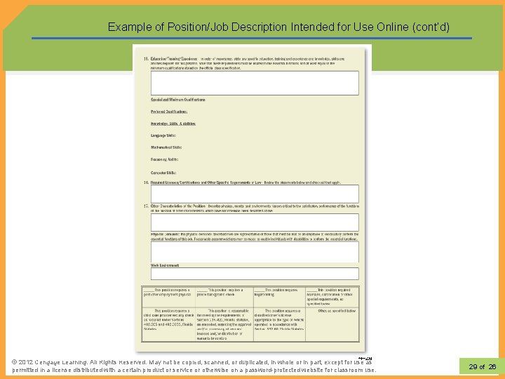 Example of Position/Job Description Intended for Use Online (cont’d) 4– 29 Copyright © 2011