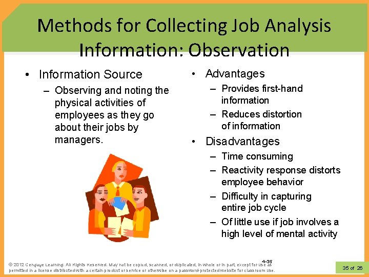 Methods for Collecting Job Analysis Information: Observation • Information Source – Observing and noting