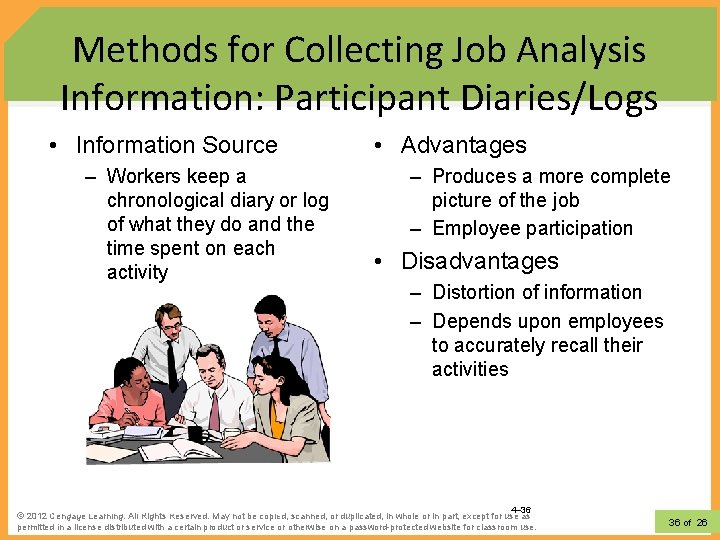 Methods for Collecting Job Analysis Information: Participant Diaries/Logs • Information Source – Workers keep