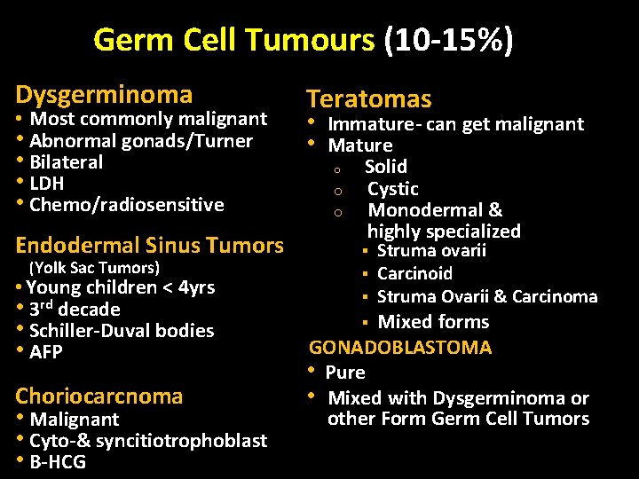 Germ Cell Tumours (10 -15%) Dysgerminoma • Most commonly malignant • Abnormal gonads/Turner •