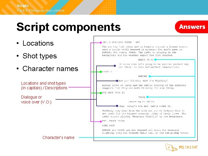 Scripts Pack A Pre-production content Script components • Locations • Shot types • Character