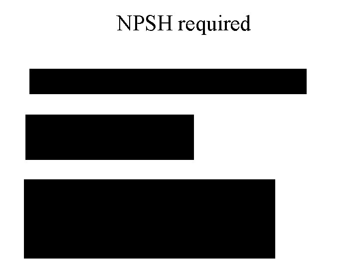 NPSH required 