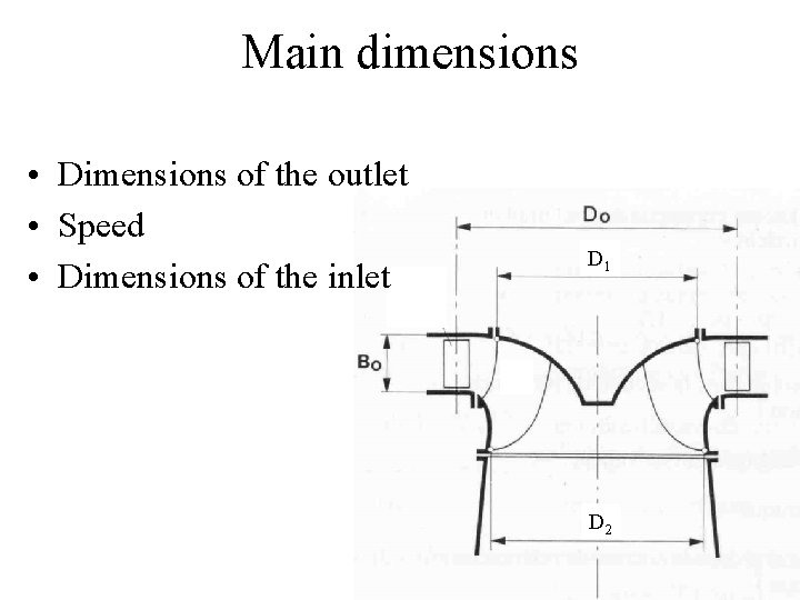 Main dimensions • Dimensions of the outlet • Speed • Dimensions of the inlet