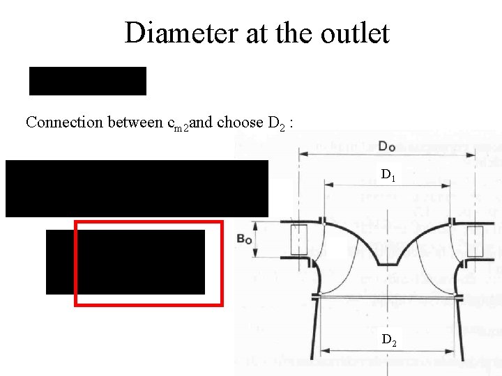 Diameter at the outlet Connection between cm 2 and choose D 2 : D