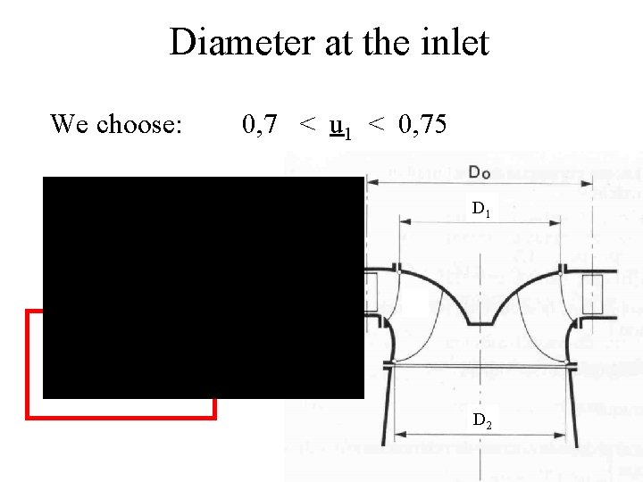 Diameter at the inlet We choose: 0, 7 < u 1 < 0, 75