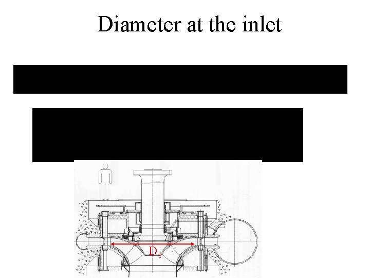 Diameter at the inlet D 1 