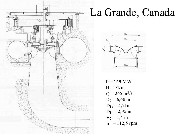 La Grande, Canada P = 169 MW H = 72 m Q = 265