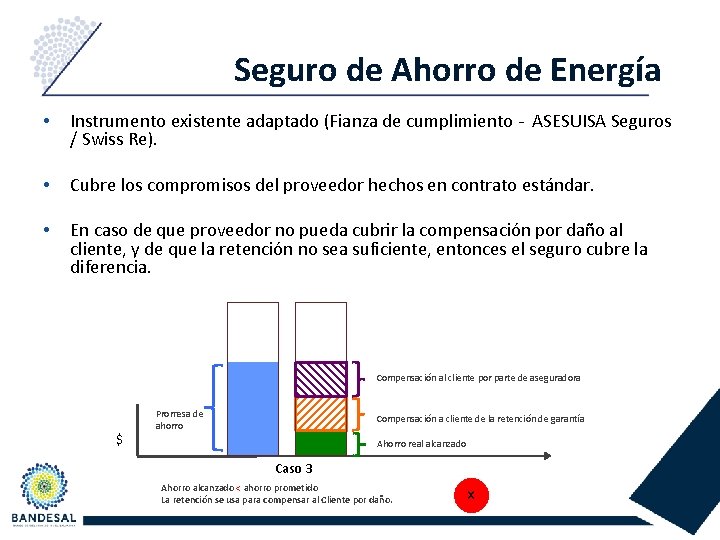 Seguro de Ahorro de Energía • Instrumento existente adaptado (Fianza de cumplimiento - ASESUISA