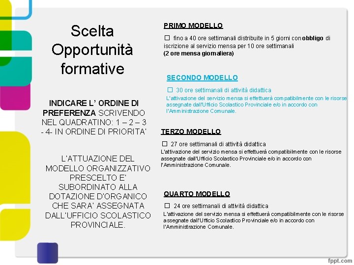 Scelta Opportunità formative PRIMO MODELLO □ fino a 40 ore settimanali distribuite in 5