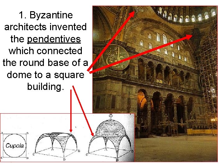 1. Byzantine architects invented the pendentives which connected the round base of a dome