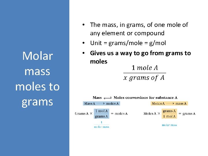 Molar mass moles to grams • The mass, in grams, of one mole of