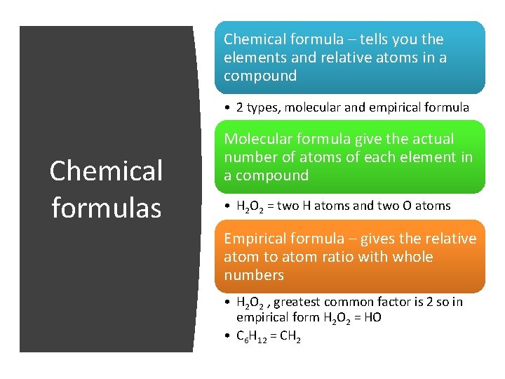 Chemical formula – tells you the elements and relative atoms in a compound •