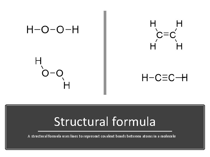 Structural formula A structural formula uses lines to represent covalent bonds between atoms in