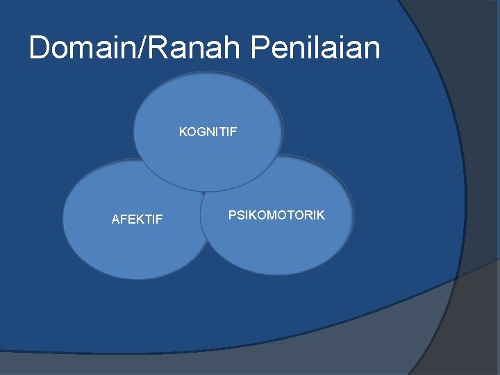 Domain/Ranah Penilaian KOGNITIF AFEKTIF PSIKOMOTORIK 