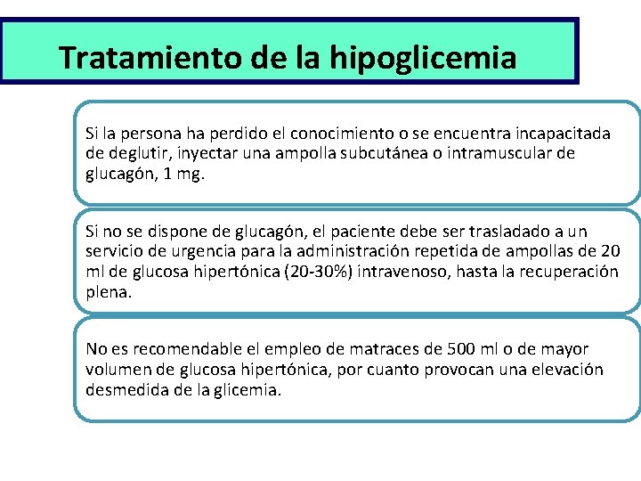 Tratamiento de la hipoglicemia Si la persona ha perdido el conocimiento o se encuentra