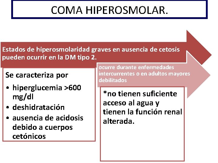 COMA HIPEROSMOLAR. Estados de hiperosmolaridad graves en ausencia de cetosis pueden ocurrir en la