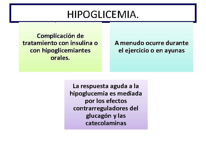 HIPOGLICEMIA. Complicación de tratamiento con insulina o con hipoglicemiantes orales. A menudo ocurre durante