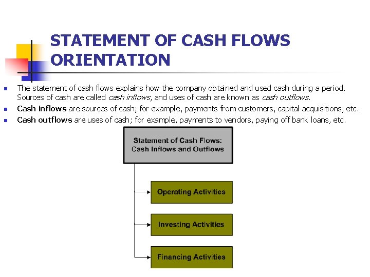 STATEMENT OF CASH FLOWS ORIENTATION n n n The statement of cash flows explains