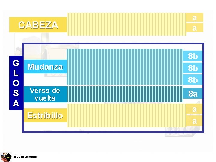 CABEZA Lindos ojos habéis, señora, de los que se usaban agora. Vos tenéis los