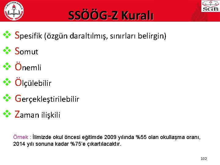 SSÖÖG-Z Kuralı v Spesifik (özgün daraltılmış, sınırları belirgin) v Somut v Önemli v Ölçülebilir