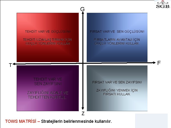  G TEHDİT VAR VE GÜÇLÜSÜN! FIRSAT VAR VE SEN GÜÇLÜSÜN! TEHDİTİ UZAKLAŞTIRMAK İÇİN