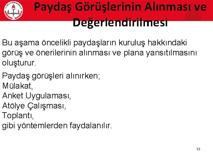 Paydaş Görüşlerinin Alınması ve Değerlendirilmesi Bu aşama öncelikli paydaşların kuruluş hakkındaki görüş ve önerilerinin