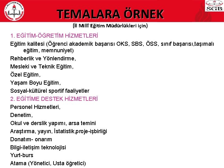 TEMALARA ÖRNEK (İl Millî Eğitim Müdürlükleri için) 1. EĞİTİM-ÖĞRETİM HİZMETLERİ Eğitim kalitesi (Öğrenci akademik
