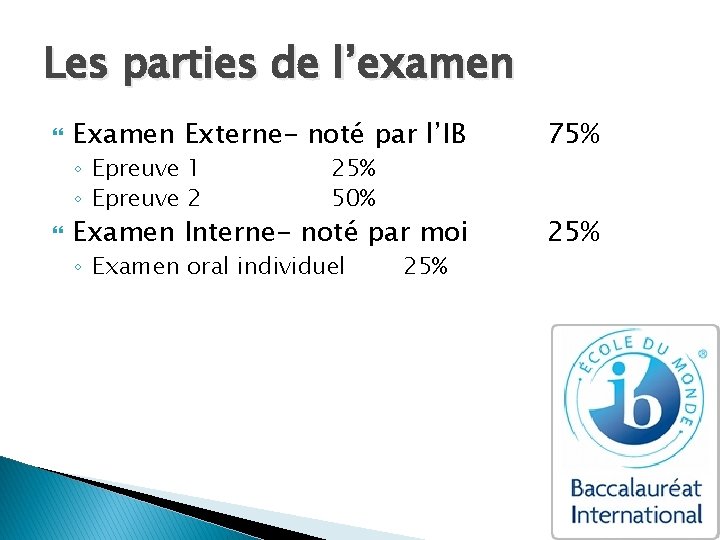 Les parties de l’examen Examen Externe- noté par l’IB 75% Examen Interne- noté par