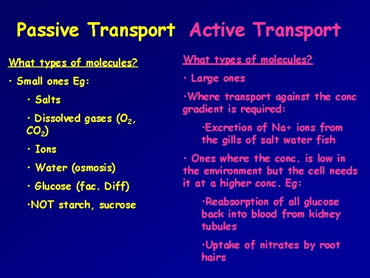 Passive Transport Active Transport What types of molecules? • Small ones Eg: • Large