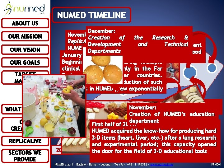 ABOUT US OUR MISSION OUR VISION OUR GOALS TARGET MARKET NUMED TIMELINE December: November: