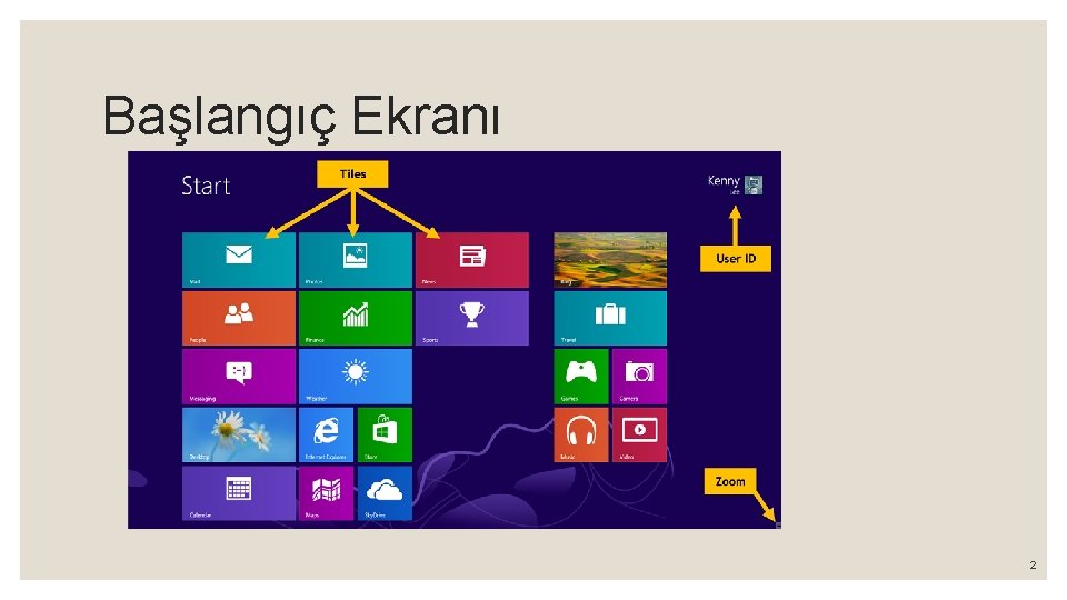 Başlangıç Ekranı 2 