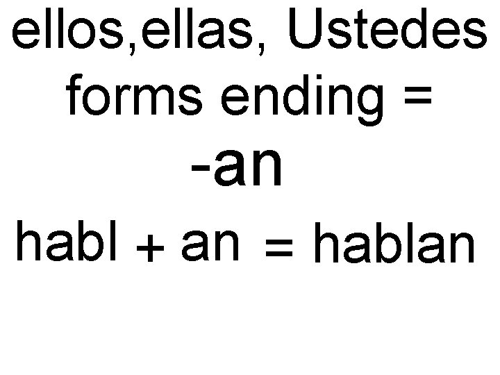 ellos, ellas, Ustedes forms ending = -an habl + an = hablan ellos, ellas, Ustedes forms ending = -an habl + an = hablan