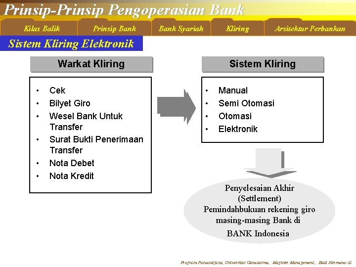 Prinsip-Prinsip Pengoperasian Bank Kilas Balik Prinsip Bank Syariah Kliring Arsitektur Perbankan Sistem Kliring Elektronik