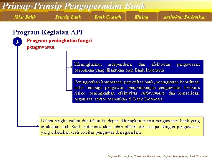 Prinsip-Prinsip Pengoperasian Bank Kilas Balik Prinsip Bank Syariah Kliring Arsitektur Perbankan Program Kegiatan API