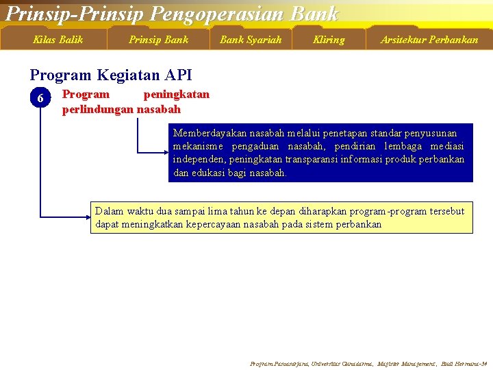 Prinsip-Prinsip Pengoperasian Bank Kilas Balik Prinsip Bank Syariah Kliring Arsitektur Perbankan Program Kegiatan API