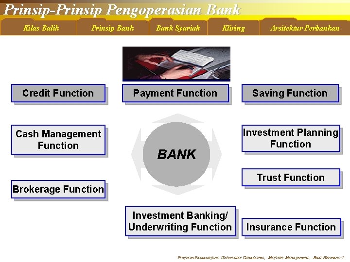 Prinsip-Prinsip Pengoperasian Bank Kilas Balik Prinsip Bank Credit Function Cash Management Function Bank Syariah