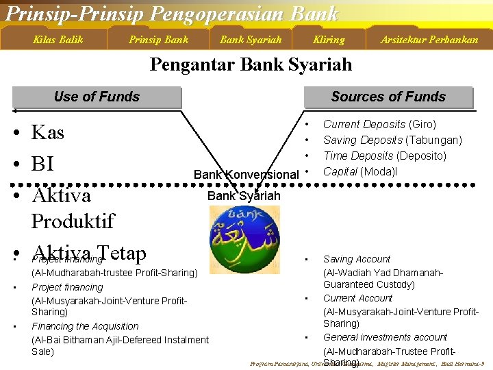 Prinsip-Prinsip Pengoperasian Bank Kilas Balik Prinsip Bank Syariah Kliring Arsitektur Perbankan Pengantar Bank Syariah