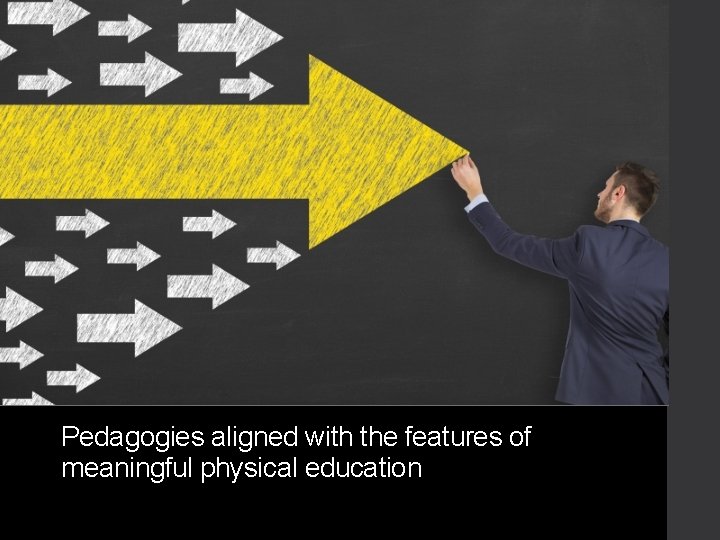 Pedagogies aligned with the features of meaningful physical education 