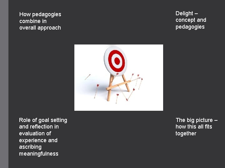 How pedagogies combine in overall approach Delight – concept and pedagogies Role of goal