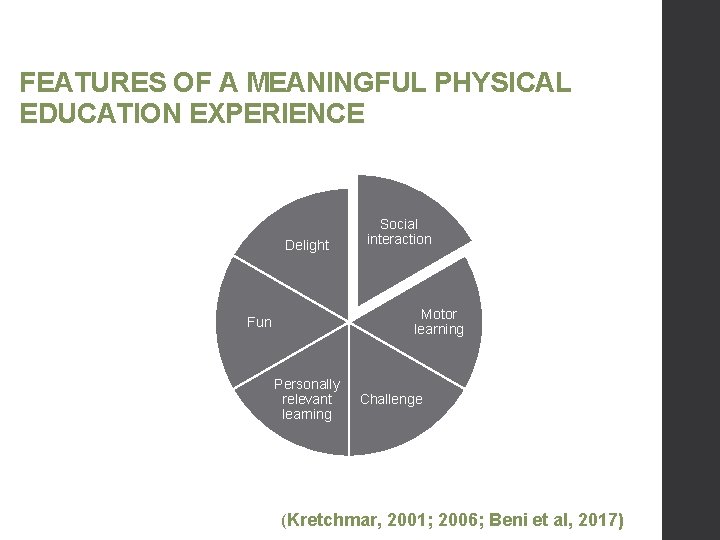 FEATURES OF A MEANINGFUL PHYSICAL EDUCATION EXPERIENCE Delight Social interaction Motor learning Fun Personally
