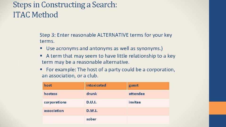 Steps in Constructing a Search: ITAC Method Step 3: Enter reasonable ALTERNATIVE terms for