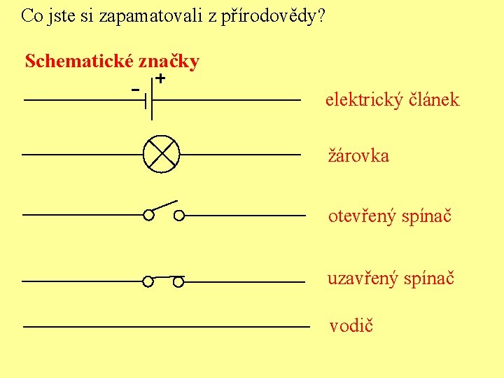 Co jste si zapamatovali z přírodovědy? Schematické značky elektrický článek žárovka otevřený spínač uzavřený