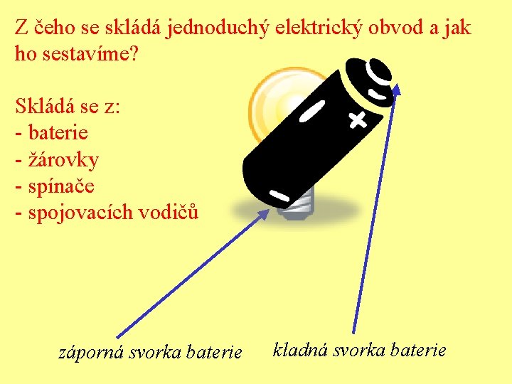 Z čeho se skládá jednoduchý elektrický obvod a jak ho sestavíme? Skládá se z: