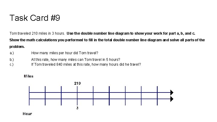 Task Card #9 Tom traveled 210 miles in 3 hours. Use the double number