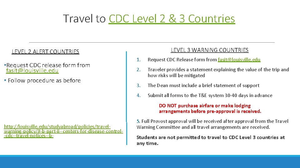 Travel to CDC Level 2 & 3 Countries LEVEL 3 WARNING COUNTRIES LEVEL 2