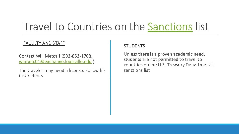 Travel to Countries on the Sanctions list FACULTY AND STAFF Contact Will Metcalf (502