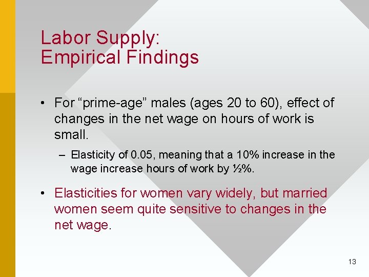 Labor Supply: Empirical Findings • For “prime-age” males (ages 20 to 60), effect of