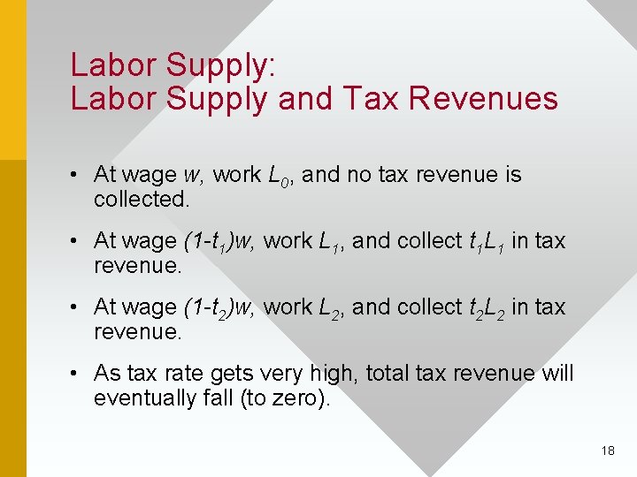 Labor Supply: Labor Supply and Tax Revenues • At wage w, work L 0,