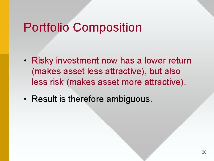 Portfolio Composition • Risky investment now has a lower return (makes asset less attractive),