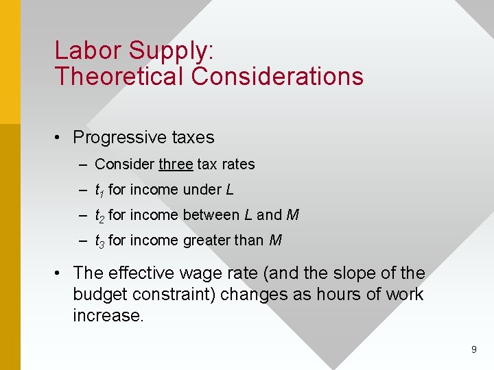 Labor Supply: Theoretical Considerations • Progressive taxes – Consider three tax rates – t